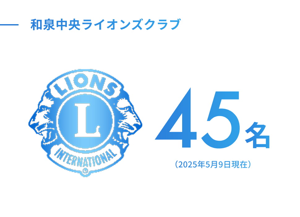 和泉中央ライオンズ
